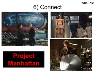 6) Connect
Project
Manhattan
+20 / -10
 