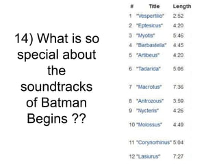 14) What is so
special about
the
soundtracks
of Batman
Begins ??
 