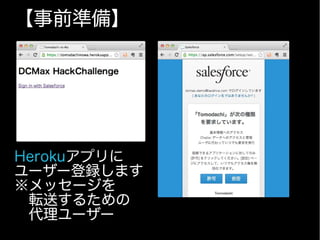 【事前準備】
Herokuアプリに
ユーザー登録します
※メッセージを
　転送するための
　代理ユーザー
 