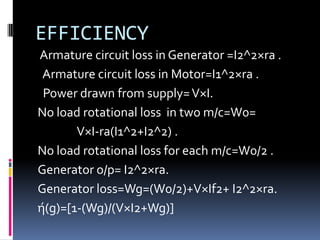 EFFICIENCY
Armature circuit loss in Generator =I2^2×ra .
 Armature circuit loss in Motor=I1^2×ra .
 Power drawn from supply= V×I.
No load rotational loss in two m/c=W0=
       V×I-ra(I1^2+I2^2) .
No load rotational loss for each m/c=W0/2 .
Generator o/p= I2^2×ra.
Generator loss=Wg=(W0/2)+V×If2+ I2^2×ra.
ή(g)=[1-(Wg)/(V×I2+Wg)]
 