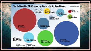 Click here to learn more!
S o u r c e : d e v r i e s b l o g . c o m
 