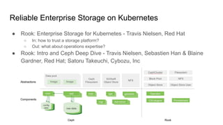 Reliable Enterprise Storage on Kubernetes
● Rook: Enterprise Storage for Kubernetes - Travis Nielsen, Red Hat
○ In: how to trust a storage platform?
○ Out: what about operations expertise?
● Rook: Intro and Ceph Deep Dive - Travis Nielsen, Sebastien Han & Blaine
Gardner, Red Hat; Satoru Takeuchi, Cybozu, Inc
 