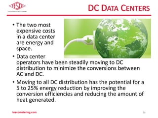 DC DATA CENTERS
• The two most
expensive costs
in a data center
are energy and
space.
• Data center
operators have been steadily moving to DC
distribution to minimize the conversions between
AC and DC.
• Moving to all DC distribution has the potential for a
5 to 25% energy reduction by improving the
conversion efficiencies and reducing the amount of
heat generated.
tescometering.com 14
 