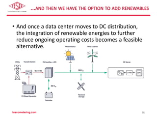 ...AND THEN WE HAVE THE OPTION TO ADD RENEWABLES
• And once a data center moves to DC distribution,
the integration of renewable energies to further
reduce ongoing operating costs becomes a feasible
alternative.
tescometering.com 16
 
