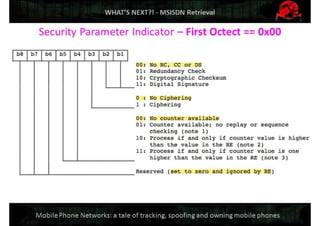 Mobile Network Security: a tale of tracking, spoofing and owning mobile phones. Defcon Moscow. OpenBTS & IMSI-catcher.