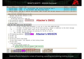 Mobile Network Security: a tale of tracking, spoofing and owning mobile phones. Defcon Moscow. OpenBTS & IMSI-catcher.