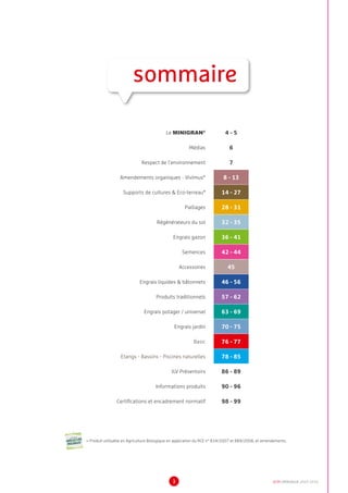 DCM CATALOGUE 2015-20163
Le MINIGRAN®
4 - 5
Médias 6
Respect de l’environnement 7
Amendements organiques - Vivimus®
8 - 13
Supports de cultures & Eco-terreau®
14 - 27
Paillages 28 - 31
Régénérateurs du sol 32 - 35
Engrais gazon 36 - 41
Semences 42 - 44
Accessoires 45
Engrais liquides & bâtonnets 46 - 56
Produits traditionnels 57 - 62
Engrais potager / universel 63 - 69
Engrais jardin 70 - 75
Basic 76 - 77
Etangs - Bassins - Piscines naturelles 78 - 85
ILV Présentoirs 86 - 89
Informations produits 90 - 96
Certifications et encadrement normatif 98 - 99
UTILISABLE EN
AGRICULTURE
BIOLOGIQUE*
UTILISABLE EN
AGRICULTURE
BIOLOGIQUE*
*conformémentaurèglement CE 834/2007
= Produit utilisable en Agriculture Biologique en application du RCE n° 834/2007 et 889/2008, et amendements.
sommaire
 