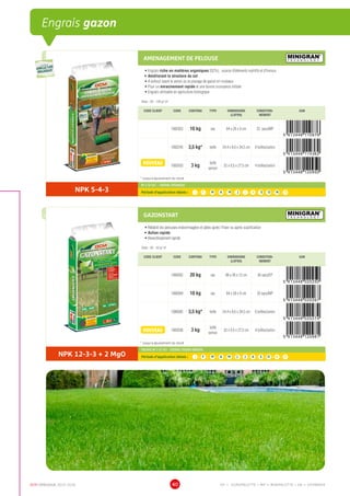 DCM CATALOGUE 2015-2016 40
Engrais gazon
AMENAGEMENT DE PELOUSE MINIGRAN®
T E C H N O L O G Y
•	Engrais riche en matières organiques (52%) : source d’éléments nutritifs et d’humus
•	Améliorant la structure du sol
•	A enfouir avant le semis ou le placage de gazon en rouleaux
•	Pour un enracinement rapide et une bonne croissance initiale
•	Engrais utilisable en agriculture biologique
Dose : 50 - 100 g/ m2
CODE CLIENT CODE CONTENU TYPE DIMENSIONS
(LXPXH)
CONDITION-
NEMENT
EAN
1002053 10 kg sac 64 x 28 x 9 cm 33 sacs/MP
1002245 3,5 kg* boîte 24,4 x 8,6 x 34,5 cm 6 boîtes/carton
NOUVEAU 1003033 3 kg
boîte
semoir
32 x 9,5 x 27,5 cm 4 boîtes/carton
* Jusqu'à épuisement du stock
NPK 5-4-3
NF U 42-001 - ENGRAIS ORGANIQUE
Période d’application idéale : J | F | M | A | M | J | J | A | S | O | N | D
GAZONSTART MINIGRAN®
T E C H N O L O G Y
•	Rétablit les pelouses endommagées et pâles après l’hiver ou après scarification
•	Action rapide
•	Reverdissement rapide
Dose : 30 - 50 g/ m2
CODE CLIENT CODE CONTENU TYPE DIMENSIONS
(LXPXH)
CONDITION-
NEMENT
EAN
1000002 20 kg sac 88 x 38 x 12 cm 36 sacs/EP
1000004 10 kg sac 64 x 28 x 9 cm 33 sacs/MP
1000005 3,5 kg* boîte 24,4 x 8,6 x 34,5 cm 6 boîtes/carton
NOUVEAU 1003036 3 kg
boîte
semoir
32 x 9,5 x 27,5 cm 4 boîtes/carton
* Jusqu'à épuisement du stock
NPK 12-3-3 + 2 MgO
ENGRAIS NF U 42-001 - ENGRAIS ORGANO-MINERAL
Période d’application idéale : J | F | M | A | M | J | J | A | S | O | N | D
UTILISABLE EN
AGRICULTURE
BIOLOGIQUE*
UTILISABLE EN
AGRICULTURE
BIOLOGIQUE*
*conformémentaurèglement CE 834/2007
EP = EUROPALETTE • MP = MINIPALETTE • SB = SHOWBOX
 