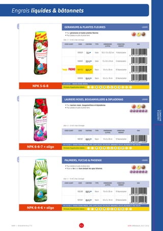 DCM CATALOGUE 2015-201651
Engrais liquides  bâtonnets
LIQUIDES
BATONNETS
Engrais liquides  bâtonnets
GERANIUMS  PLANTES FLEURIES LIQUIDE
•	Pour géraniums et toutes plantes fleuries
•	Pour plantes en pots et pleine terre
Dose : 5 - 10 ml/L d’eau d’arrosage
CODE CLIENT CODE CONTENU TYPE DIMENSIONS
(LXPXH)
CONDITION-
NEMENT
EAN
1000924 5 LÀ bidon 18,5 x 13 x 28,5 cm 4 bidons/carton
1000925 2,5 LÀ bidon 15 x 9,5 x 24 cm 6 bidons/carton
PROMO 1001752 0,8 LÀ flacon 10 x 6 x 28 cm 16 flacons/carton
1000928 0,4 LÀ flacon 9,5 x 5 x 18 cm 20 flacons/carton
NPK 5-6-8
NF U 42-001 - ENGRAIS ORGANO-MINERAL
Période d’application idéale : J | F | M | A | M | J | J | A | S | O | N | D
LAURIERS ROSES, BOUGAINVILLIERS  DIPLADENIAS LIQUIDE
•	Pour lauriers roses, bougainvilliers et dipladénias
•	Pour plantes en pots et pleine terre
Dose : 5 – 10 ml/L d’eau d’arrosage
CODE CLIENT CODE CONTENU TYPE DIMENSIONS
(LXPXH)
CONDITION-
NEMENT
EAN
1002307 0,8 LÀ flacon 10 x 6 x 28 cm 16 flacons/carton
NPK 6-6-7 + oligo
NF U 42-002-2 - ENGRAIS ORGANO-MINERAL, BORE, CUIVRE CHELATE, FER CHELATE, MANGANESE CHELATE, MOLYBDENE ET ZINC CHELATE
Période d’application idéale : J | F | M | A | M | J | J | A | S | O | N | D
PALMIERS, YUCCAS  PHOENIX LIQUIDE
•	Pour plantes en pots et pleine terre
•	Riche en fer et en bore évitant les apex foliaires
Dose : 5 - 10 ml/L d’eau d’arrosage
CODE CLIENT CODE CONTENU TYPE DIMENSIONS
(LXPXH)
CONDITION-
NEMENT
EAN
1002306 0,8 LÀ flacon 10 x 6 x 28 cm 16 flacons/carton
1001691 0,4 LÀ flacon 9,5 x 5 x 18 cm 20 flacons/carton
NPK 6-4-6 + oligo
NF U 42-002-2 - ENGRAIS ORGANO-MINERAL, BORE, CUIVRE CHELATE, FER CHELATE, MANGANESE CHELATE, MOLYBDENE ET ZINC CHELATE
Période d’application idéale : J | F | M | A | M | J | J | A | S | O | N | D
MMP = MINIMINIPALETTE
 