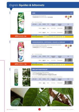 DCM CATALOGUE 2015-2016 52
Engrais liquides  bâtonnets
BUIS LIQUIDE
•	Pour des buis en pots et en pleine terre
•	Enrichi en fer pour des feuilles saines d’un vert profond
Dose : 5 - 10 ml/L d’eau d’arrosage
CODE CLIENT CODE CONTENU TYPE DIMENSIONS
(LXPXH)
CONDITION-
NEMENT
EAN
1001636 0,8 LÀ flacon 10 x 6 x 28 cm 16 flacons/carton
1001638 0,4 LÀ flacon 9,5 x 5 x 18 cm 20 flacons/carton
NPK 6-4-6 + fer
NF U 42-002-2 - ENGRAIS ORGANO-MINERAL ET FER CHELATE
Période d’application idéale : J | F | M | A | M | J | J | A | S | O | N | D
RHODODENDRONS, HORTENSIAS, AZALEES  CAMELIAS LIQUIDE
•	Pour rhododendrons, hortensias, azalées, camelias, erika et toutes plantes acidophiles
•	Pour les plantes en pots et en pleine terre
•	Enrichi en fer pour un feuillage sain d’un vert profond
Dose : 5 - 10 ml/L d’eau d’arrosage
CODE CLIENT CODE CONTENU TYPE DIMENSIONS
(LXPXH)
CONDITION-
NEMENT
EAN
1000934 0,8 LÀ flacon 10 x 6 x 28 cm 16 flacons/carton
NPK 4-5-6 + fer
NF U 42-002-2 - ENGRAIS ORGANO-MINERAL ET FER CHELATE
Période d’application idéale : J | F | M | A | M | J | J | A | S | O | N | D
SANS
AVEC
BRILLANT POUR FEUILLES
•	Lustrant pour des feuilles brillantes magnifiques
•	Ne laisse pas de résidus indésirables sur la plante ou le pot
•	Pour toutes les plantes d’appartement, d’orangerie et de jardin
Dose : pulvériser de façon homogène sur la surface des feuilles durant 2 à 3 secondes à environ 40 à 50 cm
CODE CLIENT CODE CONTENU TYPE DIMENSIONS
(LXPXH)
CONDITION-
NEMENT
EAN
1000353 0,4 L flacon 5,5 x 18 cm 12 flacons/carton
EP = EUROPALETTE • MP = MINIPALETTE • SB = SHOWBOX
 