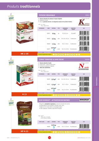 DCM CATALOGUE 2015-201659
Produits traditionnels
TRADITIONNELS
Produits traditionnels
POTASSE ORGANIQUE GRANULE
•	 Source naturelle de potasse d’origine végétale
•	 Augmente la récolte
•	 Pour les pommes de terre, les légumes racines et les arbres fruitiers
Dose : 25 - 50 g/m2
750 g = jusqu’à 30 m2
REFERENCES CODE CONTENU TYPE DIMENSIONS
(LXPXH)
CONDITION-
NEMENT
EAN
1000227 10 kg sac 64 x 28 x 9 cm 33 sacs/MP
1000225 3,5 kg boîte 24,4 x 8,6 x 34,5 cm 6 boîtes/carton
1000228 1,5 kg boîte 19,2 x 7 x 26 cm 8 boîtes/carton
1002071
0,75 kgÀ
sachet 19,5 x 5,5 x 28 cm 16 sachets/carton
NK 2-20
NF U 42-001 - ENGRAIS ORGANIQUE
Période d’application idéale : J | F | M | A | M | J | J | A | S | O | N | D
CORNE TORREFIEE  SANG SECHE BOUCHON
•	 Source naturelle d’azote
•	 Double action : rapide et longue durée
•	 Croissance progressive et régulière
•	 Idéal pour plantations
Dose : 25 - 50 g/m2
750 g = jusqu’à 30 m2
Nazote
d’origine naturelle
ORGANIQUE
REFERENCES CODE CONTENU TYPE DIMENSIONS
(LXPXH)
CONDITION-
NEMENT
EAN
1002075 3,5 kgÀ boîte 24,4 x 8,6 x 34,5 cm 6 boîtes/carton
1002073 1,5 kgÀ boîte 19,2 x 7 x 26 cm 8 boîtes/carton
1002072
0,75 kgÀ
sachet 19,5 x 5,5 x 28 cm 16 sachets/carton
N 13
NF U 42-001 - ENGRAIS ORGANIQUE AZOTE
Période d’application idéale : J | F | M | A | M | J | J | A | S | O | N | D
DCM VIVIROOT®
- ACTIVATEUR DE RACINES MINIGRAN®
T E C H N O L O G Y
•	Apporte du phosphore organique qui stimule la formation des racines
•	Indispensable lors de la plantation d’arbustes, haies, fleurs...
•	Idéal lors d’un nouveau semis ou du placage de gazon
•	100% organique, utilisable en agriculture biologique
Dose : 25 g/m²
750 g = pour ± 30 plantes
ou 30 m2
gazon en rouleaux
CODE CLIENT CODE CONTENU TYPE DIMENSIONS
(LXPXH)
CONDITION-
NEMENT
EAN
1000081
0,75 kg
sachet 19,5 x 7,5 x 28 cm 16 sachets/carton
NP 4-23
NF U 42-001 - ENGRAIS ORGANIQUE
Période d’application idéale : J | F | M | A | M | J | J | A | S | O | N | D
UTILISABLE EN
AGRICULTURE
BIOLOGIQUE*
UTILISABLE EN
AGRICULTURE
BIOLOGIQUE*
*conformémentaurèglement CE 834/2007
UTILISABLE EN
AGRICULTURE
BIOLOGIQUE*
UTILISABLE EN
AGRICULTURE
BIOLOGIQUE*
*conformémentaurèglement CE 834/2007
UTILISABLE EN
AGRICULTURE
BIOLOGIQUE*
UTILISABLE EN
AGRICULTURE
BIOLOGIQUE*
*conformémentaurèglement CE 834/2007
MMP = MINIMINIPALETTE
 