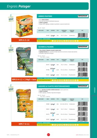 DCM CATALOGUE 2015-201667
Engrais Potager
POTAGER
ARBRES FRUITIERS MINIGRAN®
T E C H N O L O G Y
•	Pour arbres fruitiers
•	Pour des fruits fermes et extrêmement savoureux
•	Riche en potasse
•	Engrais 100% organique, utilisable en jardinières, en pots et en pleine terre
Dose : 80 - 150 g/m2
CODE CLIENT CODE CONTENU TYPE DIMENSIONS
(LXPXH)
CONDITION-
NEMENT
EAN
1001468 1,5 kgÀ boîte 19,2 x 7 x 26 cm 8 boîtes/carton
NPK 6-5-10
NF U 42-001 - ENGRAIS ORGANIQUE
Période d’application idéale : J | F | M | A | M | J | J | A | S | O | N | D
OLIVIERS  FIGUIERS MINIGRAN®
T E C H N O L O G Y
•	Pour oliviers et figuiers en pots et pleine terre
•	Contient du bore pour une bonne formation des fruits et une bonne croissance des branches
•	Utilisable en agriculture biologique
Dose : 50 - 100 g/m²
750 g = pour ± 15 oliviers
CODE CLIENT CODE CONTENU TYPE DIMENSIONS
(LXPXH)
CONDITION-
NEMENT
EAN
1001473 1,5 kgÀ boîte 19,2 x 7 x 26 cm 8 boîtes/carton
1001480
0,75 kgÀ
sachet 19,5 x 5,5 x 28 cm 16 sachets/carton
1002361 0,2 kgÀ sachet 10 x 2,5 x 22 cm 24 sachets/carton
NPK 6-4-12 + 2 MgO + bore
NF U 42-002-2 - ENGRAIS ORGANO-MINERAL AVEC BORE
Période d’application idéale : J | F | M | A | M | J | J | A | S | O | N | D
AGRUMES  PLANTES MEDITERRANEENNES MINIGRAN®
T E C H N O L O G Y
•	Pour agrumes et plantes méditerranéennes en pots et pleine terre
•	Riche en potasse
•	100% organique, utilisable en agriculture biologique
Dose : 50 - 100 g/m²
750 g = pour ± 15 agrumes
CODE CLIENT CODE CONTENU TYPE DIMENSIONS
(LXPXH)
CONDITION-
NEMENT
EAN
1002088 3,5 kgÀ boîte 24,4 x 8,6 x 34,5 cm 6 boîtes/carton
1000916 1,5 kgÀ boîte 19,2 x 7 x 26 cm 8 boîtes/carton
1001472
0,75 kgÀ
sachet 19,5 x 5,5 x 28 cm 16 sachets/carton
1002362 0,2 kgÀ sachet 10 x 2,5 x 22 cm 24 sachets/carton
NPK 7-4-11
NF U 42-001 - ENGRAIS ORGANIQUE
Période d’application idéale : J | F | M | A | M | J | J | A | S | O | N | D
UTILISABLE EN
AGRICULTURE
BIOLOGIQUE*
UTILISABLE EN
AGRICULTURE
BIOLOGIQUE*
*conformémentaurèglement CE 834/2007
UTILISABLE EN
AGRICULTURE
BIOLOGIQUE*
UTILISABLE EN
AGRICULTURE
BIOLOGIQUE*
*conformémentaurèglement CE 834/2007
UTILISABLE EN
AGRICULTURE
BIOLOGIQUE*
UTILISABLE EN
AGRICULTURE
BIOLOGIQUE*
*conformémentaurèglement CE 834/2007
MMP = MINIMINIPALETTE
 