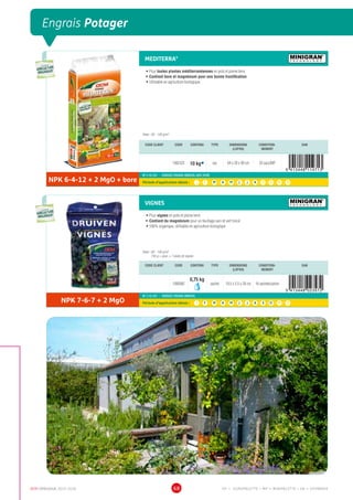 DCM CATALOGUE 2015-2016 68
MEDITERRA® MINIGRAN®
T E C H N O L O G Y
•	Pour toutes plantes méditerranéennes en pots et pleine terre
•	Contient bore et magnésium pour une bonne fructification
•	Utilisable en agriculture biologique
Dose : 50 - 100 g/m²
CODE CLIENT CODE CONTENU TYPE DIMENSIONS
(LXPXH)
CONDITION-
NEMENT
EAN
1002325 10 kgÀ sac 64 x 28 x 90 cm 33 sacs/MP
NPK 6-4-12 + 2 MgO + bore
NF U 42-001 - ENGRAIS ORGANO-MINERAL AVEC BORE
Période d’application idéale : J | F | M | A | M | J | J | A | S | O | N | D
VIGNES MINIGRAN®
T E C H N O L O G Y
•	Pour vignes en pots et pleine terre
•	Contient du magnésium pour un feuillage sain et vert foncé
•	100% organique, utilisable en agriculture biologique
Dose : 60 - 100 g/m2
750 g = pour ± 7 pieds de vignes
CODE CLIENT CODE CONTENU TYPE DIMENSIONS
(LXPXH)
CONDITION-
NEMENT
EAN
1000082
0,75 kg
sachet 19,5 x 5,5 x 28 cm 16 sachets/carton
NPK 7-6-7 + 2 MgO
NF U 42-001 - ENGRAIS ORGANO-MINERAL
Période d’application idéale : J | F | M | A | M | J | J | A | S | O | N | D
UTILISABLE EN
AGRICULTURE
BIOLOGIQUE*
UTILISABLE EN
AGRICULTURE
BIOLOGIQUE*
*conformémentaurèglement CE 834/2007
UTILISABLE EN
AGRICULTURE
BIOLOGIQUE*
UTILISABLE EN
AGRICULTURE
BIOLOGIQUE*
*conformémentaurèglement CE 834/2007
Engrais Potager
EP = EUROPALETTE • MP = MINIPALETTE • SB = SHOWBOX
 