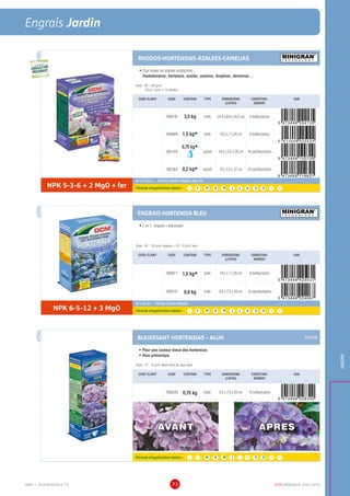 DCM CATALOGUE 2015-201673
Engrais Jardin
JARDIN
RHODOS-HORTENSIAS-AZALEES-CAMELIAS MINIGRAN®
T E C H N O L O G Y
•	Pour toutes les plantes acidophiles :
rhododendron, hortensia, azalée, camelia, bruyères, skimmias ...
Dose : 50 - 100 g/m2
750 g = pour ± 15 plantes
CODE CLIENT CODE CONTENU TYPE DIMENSIONS
(LXPXH)
CONDITION-
NEMENT
EAN
1000145 3,5 kg boîte 24,4 x 8,6 x 34,5 cm 6 boîtes/carton
1000909 1,5 kgÀ boîte 19,2 x 7 x 26 cm 8 boîtes/carton
1001478
0,75 kgÀ
sachet 19,5 x 5,5 x 28 cm 16 sachets/carton
1002364 0,2 kgÀ sachet 10 x 2,5 x 22 cm 24 sachets/carton
NPK 5-3-6 + 2 MgO + fer
NF U 42-002-2 - ENGRAIS ORGANO-MINERAL AVEC FER
Période d’application idéale : J | F | M | A | M | J | J | A | S | O | N | D
ENGRAIS HORTENSIA BLEU MINIGRAN®
T E C H N O L O G Y
•	2 en 1 : engrais + bleuissant
Dose : 50 - 100 g/m2
engrais + 10 - 15 g/m2
alun
CODE CLIENT CODE CONTENU TYPE DIMENSIONS
(LXPXH)
CONDITION-
NEMENT
EAN
1000911 1,5 kgÀ boîte 19,2 x 7 x 26 cm 8 boîtes/carton
1000131 0,8 kg boîte 9,5 x 7,5 x 26 cm 16 sachets/carton
NPK 6-5-12 + 3 MgO
NF U 42-001 - ENGRAIS ORGANO-MINERAL
Période d’application idéale : J | F | M | A | M | J | J | A | S | O | N | D
BLEUISSANT HORTENSIAS – ALUN POUDRE
•	Pour une couleur bleue des hortensias
•	Alun potassique
Dose : 10 - 15 g/m2
diluer dans de l’eau tiède
CODE CLIENT CODE CONTENU TYPE DIMENSIONS
(LXPXH)
CONDITION-
NEMENT
EAN
1000240 0,75 kg boîte 9,5 x 7,5 x 26 cm 16 boîtes/carton
AVANT APRES
Période d’application idéale : J | F | M | A | M | J | J | A | S | O | N | D
UTILISABLE EN
AGRICULTURE
BIOLOGIQUE*
UTILISABLE EN
AGRICULTURE
BIOLOGIQUE*
*conformémentaurèglement CE 834/2007
MMP = MINIMINIPALETTE
 