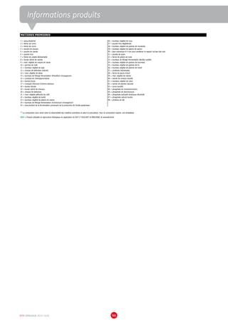 DCM CATALOGUE 2015-2016 9696
47 = phosphate naturel tendre
48 = protéine de blé
MATIERES PREMIERES
23 = tourteau végétal de pépins de raisins
15 = compost de champignonnières
16 = tourbe brune
17 = compost d'écorces d'arbres résineux 42 = extrait de plantes naturels
43 = corne torrefié
44 = phosphate de monoammonium
45 = phosphate de diammonium
46 = phosphate précipité bicalcique dihydraté
14 = tourteau de filtrage fermentation Penicillium chrysogenum
6 = poudre d'os
11 = tourteau végétal de soja
12 = vinasse de betterave (extrait)
13 = marc végétal de tabac
1 = sang desséché
2 = farine de corne
3 = farine de corne
4 = poudre de plumes
18 = tourbe blonde
19 = fumier séché de chevaux
5 = poudre de viande
26 = tourteau végétal de coco
27 = poudre d'os dégélatinés
28 = tourteau végétal de graines de moutarde
29 = tourteau végétal de pépins de raisins
30 = lave volcanique 0-3 mm pour améliorer le rapport air/eau des sols
31 = poudre de soies
32 = farine de gluten de maïs
33 = tourteau de filtrage fermentation Bacillus subtilis
34 = tourteau végétal de graines de tournesol
35 = tourteau végétal de graines de lin
36 = tourteau végétal de graines de navet
37 = protéines hydrolysées
38 = farine de jaune d'oeuf
7 = fiente de volaille déshydratée
(1)
La composition peut varier selon la disponibilité des matières premières et selon la granulation. Pour la composition exacte: voir emballage.
BIO = Produit utilisable en Agriculture Biologique en application du RCE n° 834/2007 et 889/2008, et amendements
8 = fumier séché de vaches
9 = marc végétal de coques de cacao
10 = germes de malt
20 = vinasse de betterave
21 = marc végétal péllicules de café
22 = tourteau végétal de karité
24 = tourteau de filtrage fermentation Acremonium chrysogenum
25 = sous-produit de la fermentation provenant de la production de l'acide glutamique
39 = marc végétal de raisins
40 = extrait de vinasse mouillé
41 = tourteau végétal de colza
Informations produits
 