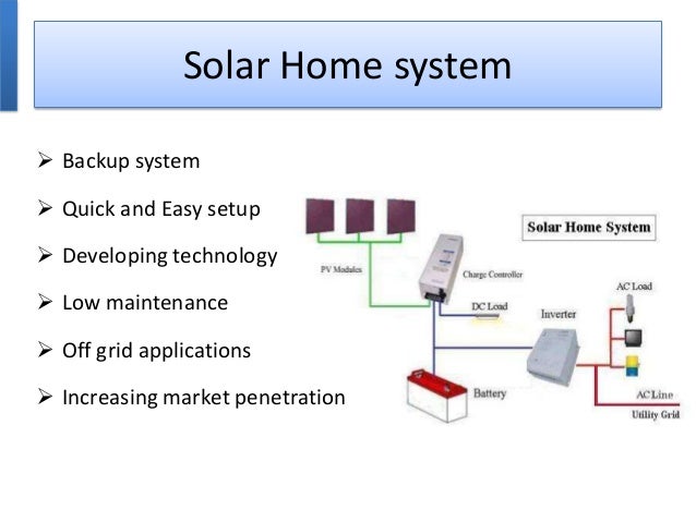 Smart grid thesis