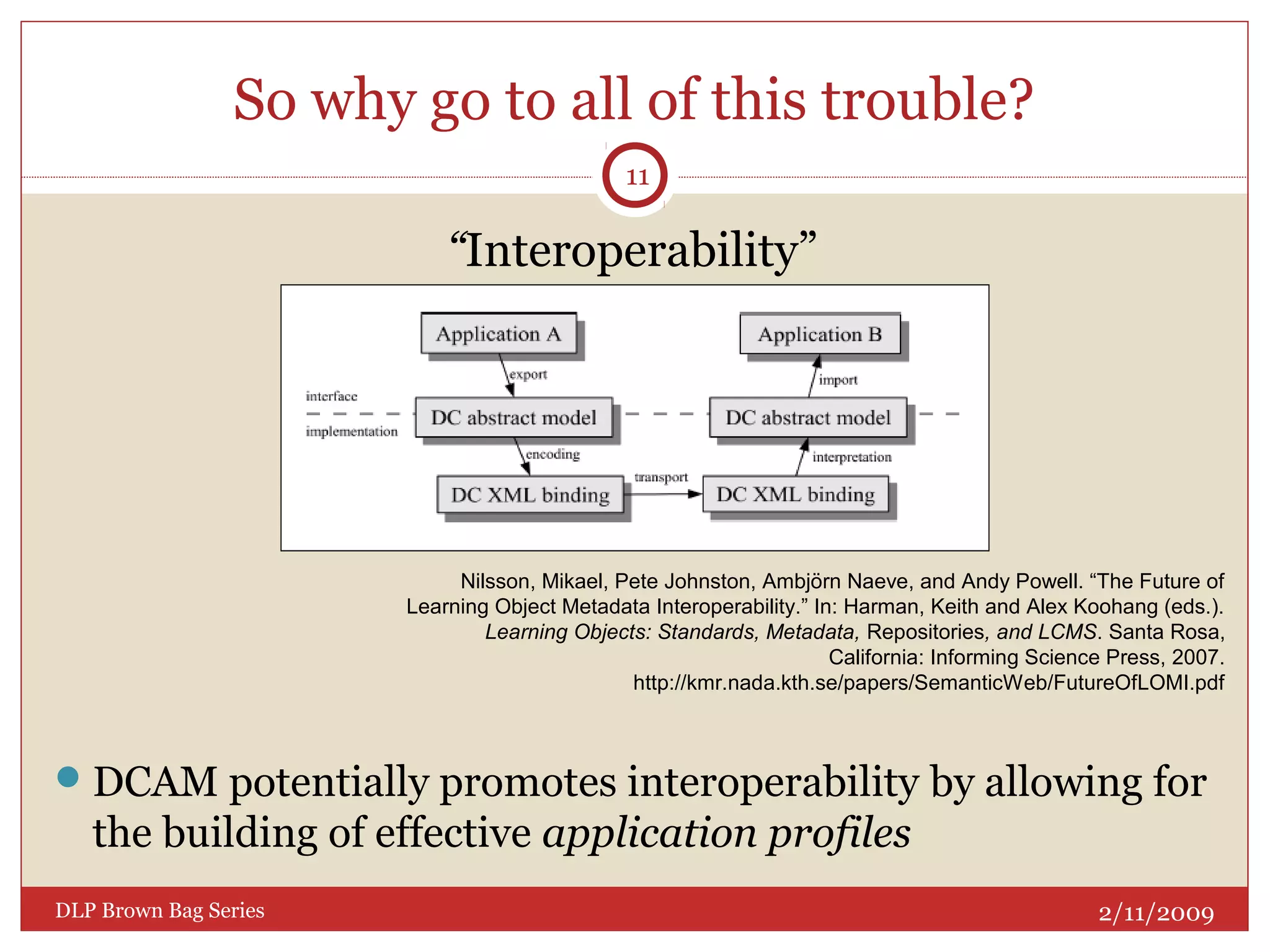 So why go to all of this trouble?
“Interoperability”
DCAM potentially promotes interoperability by allowing for
the building of effective application profiles
2/11/2009DLP Brown Bag Series
11
Nilsson, Mikael, Pete Johnston, Ambjörn Naeve, and Andy Powell. “The Future of
Learning Object Metadata Interoperability.” In: Harman, Keith and Alex Koohang (eds.).
Learning Objects: Standards, Metadata, Repositories, and LCMS. Santa Rosa,
California: Informing Science Press, 2007.
http://kmr.nada.kth.se/papers/SemanticWeb/FutureOfLOMI.pdf
 