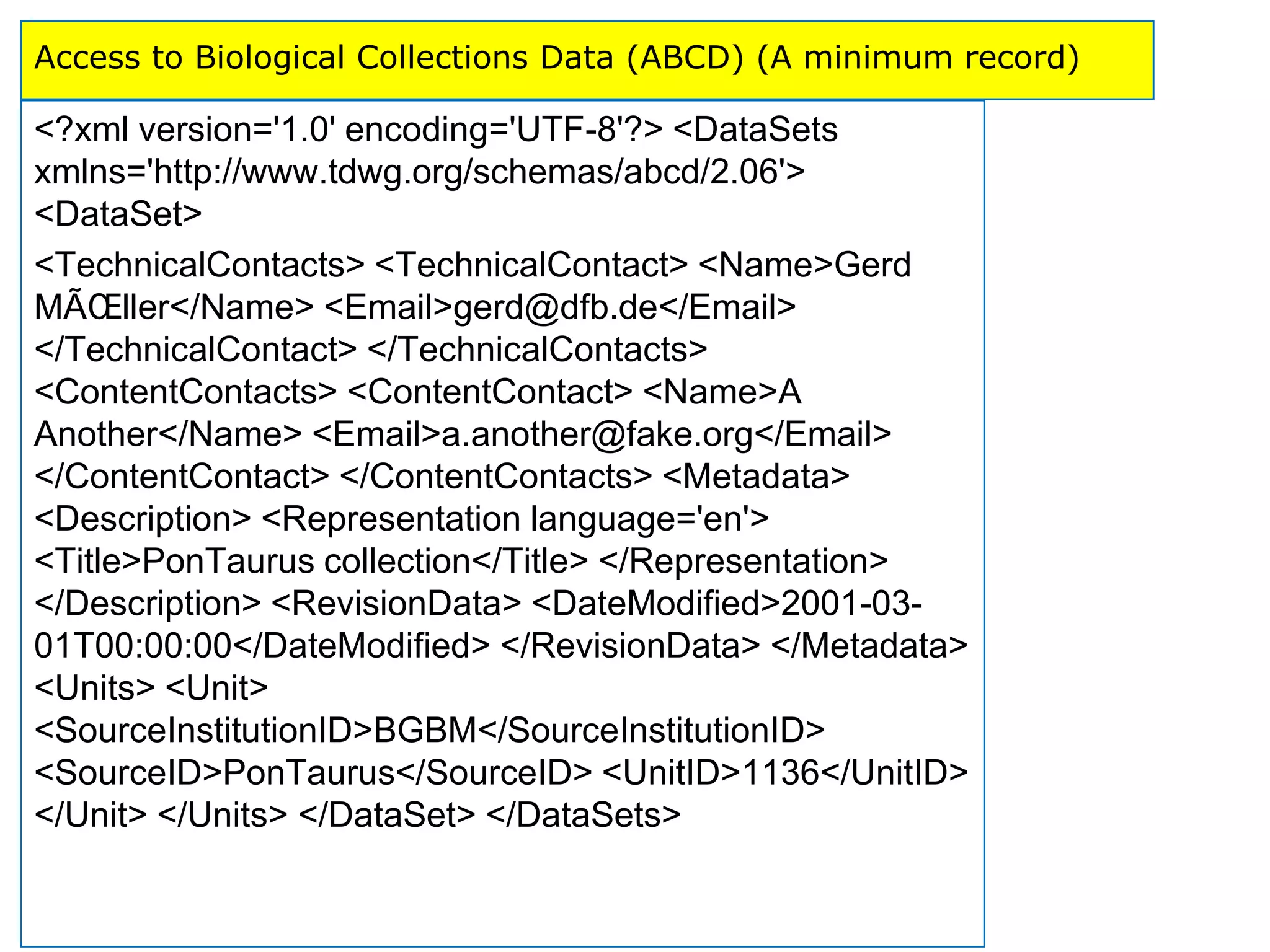 Access to Biological Collections Data (ABCD) (A minimum record)

<?xml version='1.0' encoding='UTF-8'?> <DataSets
xmlns='http://www.tdwg.org/schemas/abcd/2.06'>
<DataSet>
<TechnicalContacts> <TechnicalContact> <Name>Gerd
MÃŒller</Name> <Email>gerd@dfb.de</Email>
</TechnicalContact> </TechnicalContacts>
<ContentContacts> <ContentContact> <Name>A
Another</Name> <Email>a.another@fake.org</Email>
</ContentContact> </ContentContacts> <Metadata>
<Description> <Representation language='en'>
<Title>PonTaurus collection</Title> </Representation>
</Description> <RevisionData> <DateModified>2001-03-
01T00:00:00</DateModified> </RevisionData> </Metadata>
<Units> <Unit>
<SourceInstitutionID>BGBM</SourceInstitutionID>
<SourceID>PonTaurus</SourceID> <UnitID>1136</UnitID>
</Unit> </Units> </DataSet> </DataSets>
 