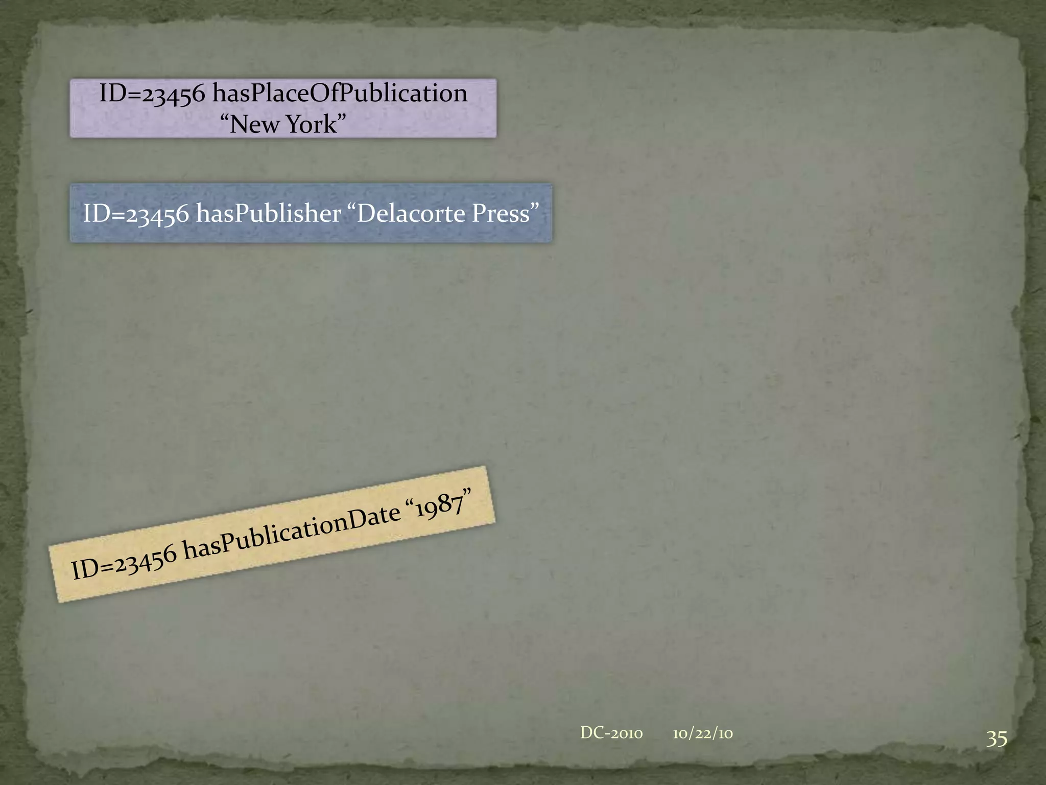 Release from the tyranny of recordsPotential for use with a variety of encodingsOpportunity to re-think how we build and share dataPotential for sharing data beyond the library siloA challenge to our old notions of what library data can do and should be doingWhat Does This Structure Buy Us?10/22/1023DC-2010