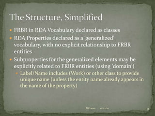 IFLA has followed suit using the Open Metadata Registry to add the ‘official’ FRBR entities, FRAD, and ISBD (more from Gordon about that)
