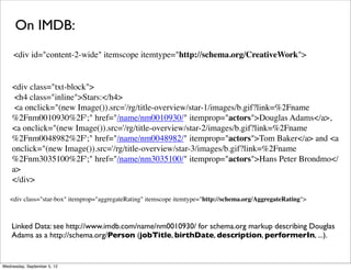 On IMDB:
     <div id="content-2-wide" itemscope itemtype="http://schema.org/CreativeWork">


    <div class="txt-block">
     <h4 class="inline">Stars:</h4>
     <a onclick="(new Image()).src='/rg/title-overview/star-1/images/b.gif?link=%2Fname
    %2Fnm0010930%2F';" href="/name/nm0010930/" itemprop="actors">Douglas Adams</a>,
    <a onclick="(new Image()).src='/rg/title-overview/star-2/images/b.gif?link=%2Fname
    %2Fnm0048982%2F';" href="/name/nm0048982/" itemprop="actors">Tom Baker</a> and <a
    onclick="(new Image()).src='/rg/title-overview/star-3/images/b.gif?link=%2Fname
    %2Fnm3035100%2F';" href="/name/nm3035100/" itemprop="actors">Hans Peter Brondmo</
    a>
    </div>

   <div class="star-box" itemprop="aggregateRating" itemscope itemtype="http://schema.org/AggregateRating">



    Linked Data: see http://www.imdb.com/name/nm0010930/ for schema.org markup describing Douglas
    Adams as a http://schema.org/Person (jobTitle, birthDate, description, performerIn, ...).


Wednesday, September 5, 12
 