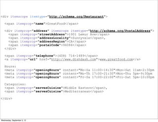<div itemscope itemtype="http://schema.org/Restaurant">

   <span itemprop="name">GreatFood</span>

   <div itemprop="address" itemscope itemtype="http://schema.org/PostalAddress">
     <span itemprop="streetAddress">1901 Lemur Ave</span>
     <span itemprop="addressLocality">Sunnyvale</span>,
     <span itemprop="addressRegion">CA</span>
     <span itemprop="postalCode">94086</span>
   </div>

   <span itemprop="telephone">(408) 714-1489</span>
   <a itemprop="url" href="http://www.dishdash.com">www.greatfood.com</a>

   Hours:
   <meta itemprop="openingHours" content="Mo-Sa 11:00-14:30">Mon-Sat 11am-2:30pm
   <meta itemprop="openingHours" content="Mo-Th 17:00-21:30">Mon-Thu 5pm-9:30pm
   <meta itemprop="openingHours" content="Fr-Sa 17:00-22:00">Fri-Sat 5pm-10:00pm

   Categories:
   <span itemprop="servesCuisine">Middle Eastern</span>,
   <span itemprop="servesCuisine">Mediterranean</span>

</div>




Wednesday, September 5, 12
 