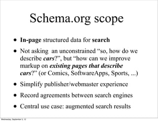 Schema.org scope
            • In-page structured data for search
            • Not asking an unconstrained “so, how do we
                   describe cars?”, but “how can we improve
                   markup on existing pages that describe
                   cars?” (or Comics, SoftwareApps, Sports, ...)
            • Simplify publisher/webmaster experience
            • Record agreements between search engines
            • Central use case: augmented search results
Wednesday, September 5, 12
 