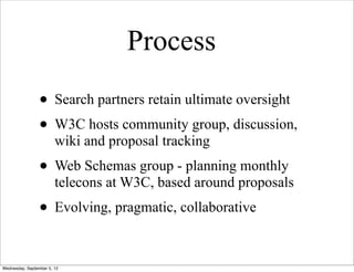 Process
                 • Search partners retain ultimate oversight
                 • W3C hosts community group, discussion,
                        wiki and proposal tracking
                 • Web Schemas group - planning monthly
                        telecons at W3C, based around proposals
                 • Evolving, pragmatic, collaborative

Wednesday, September 5, 12
 