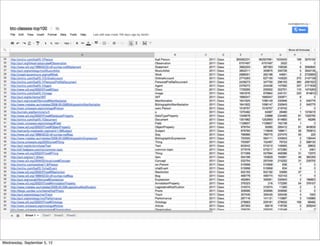 Wednesday, September 5, 12
 