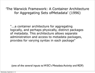 'The Warwick Framework: A Container Architecture
             for Aggregating Sets ofMetadata' (1996)



                "...a container architecture for aggregating
                logically, and perhaps physically, distinct packages
                of metadata. This architecture allows separate
                administration and access to metadata packages,
                provides for varying syntax in each package"




                  (one of the several inputs to W3C's Metadata Activity and RDF)

Wednesday, September 5, 12
 