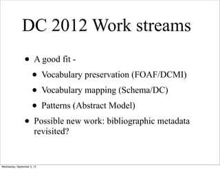 DC 2012 Work streams
                 • A good fit -
                  • Vocabulary preservation (FOAF/DCMI)
                  • Vocabulary mapping (Schema/DC)
                  • Patterns (Abstract Model)
                 • Possible new work: bibliographic metadata
                        revisited?


Wednesday, September 5, 12
 