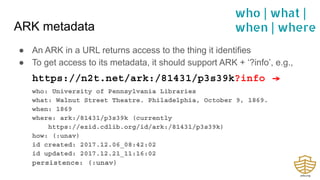 ARK metadata
● An ARK in a URL returns access to the thing it identifies
● To get access to its metadata, it should support ARK + ‘?info’, e.g.,
https://n2t.net/ark:/81431/p3s39k?info →
who: University of Pennsylvania Libraries
what: Walnut Street Theatre. Philadelphia, October 9, 1869.
when: 1869
where: ark:/81431/p3s39k (currently
https://ezid.cdlib.org/id/ark:/81431/p3s39k)
how: (:unav)
id created: 2017.12.06_08:42:02
id updated: 2017.12.21_11:16:02
persistence: (:unav)
who | what |
when | where
 