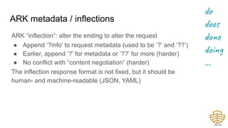 ARK metadata / inflections
ARK “inflection”: alter the ending to alter the request
● Append ‘?info’ to request metadata (used to be ‘?’ and ‘??’)
● Earlier, append ‘?’ for metadata or ‘??’ for more (harder)
● No conflict with “content negotiation” (harder)
The inflection response format is not fixed, but it should be
human- and machine-readable (JSON, YAML)
do
does
done
doing
…
 