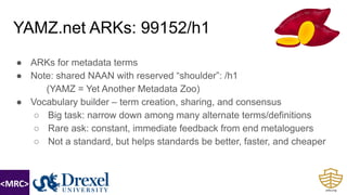 YAMZ.net ARKs: 99152/h1
● ARKs for metadata terms
● Note: shared NAAN with reserved “shoulder”: /h1
(YAMZ = Yet Another Metadata Zoo)
● Vocabulary builder – term creation, sharing, and consensus
○ Big task: narrow down among many alternate terms/definitions
○ Rare ask: constant, immediate feedback from end metaloguers
○ Not a standard, but helps standards be better, faster, and cheaper
 