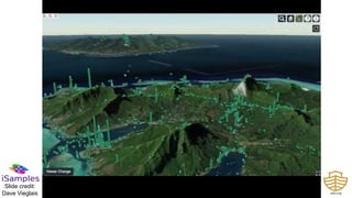 Slide credit:
Dave Vieglais
 