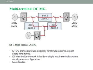 27/11/2022
Multi-terminal DC MG-
• MTDC architecture was originally for HVDC systems. e.g off
shore wind farms.
• DC distribution network is fed by multiple input terminals.system
usually mesh configuration.
• More flexible.
 