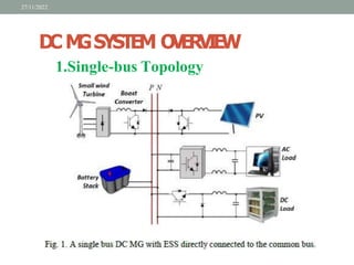 D
CM
GSYSTEM O
V
E
R
V
I
E
W
1.Single-bus Topology
27/11/2022
 