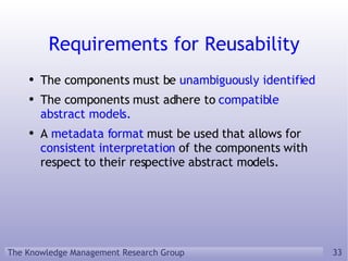 Requirements for Reusability The components must be  unambiguously identified The components must adhere to  compatible abstract models.  A  metadata format  must be used that allows for  consistent interpretation  of the components with respect to their respective abstract models. 
