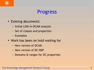 Progress Existing documents: Initial LOM-in-DCAM analysis Set of classes and properties Examples Work has been on hold waiting for New version of DCAM New version of DC-RDF Domains & ranges for DC properties 