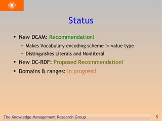 Status New DCAM:  Recommendation! Makes Vocabulary encoding scheme != value type Distinguishes Literals and Nonliteral New DC-RDF:  Proposed Recommendation! Domains & ranges:  In progress! 