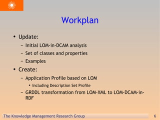 Workplan Update: Initial LOM-in-DCAM analysis Set of classes and properties Examples Create: Application Profile based on LOM Including Description Set Profile GRDDL transformation from LOM-XML to LOM-DCAM-in-RDF 