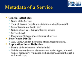 General Attributes Name of the Service Type of Service (regulatory, statutory or developmental) Sector (education, health etc.) Nature of service – Primary/derived service Service Level Programme/Scheme if developmental service Beneficiary Profile Age, Caste, Gender, Economic Status, Occupation etc. Application Form Definition Details of data elements to be included  Validations on the data elements such as data types, allowed values, mandatory,  validation with another database through a web service etc. 