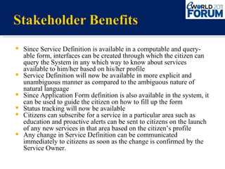 Since Service Definition is available in a computable and query-able form, interfaces can be created through which the citizen can query the System in any which way to know about services available to him/her based on his/her profile Service Definition will now be available in more explicit and unambiguous manner as compared to the ambiguous nature of natural language Since Application Form definition is also available in the system, it can be used to guide the citizen on how to fill up the form Status tracking will now be available Citizens can subscribe for a service in a particular area such as education and proactive alerts can be sent to citizens on the launch of any new services in that area based on the citizen’s profile Any change in Service Definition can be communicated immediately to citizens as soon as the change is confirmed by the Service Owner. 
