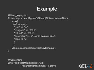 Example
##User_legacy.inc
$this->map = new MigrateSQLMap($this->machineName,
array(
'uid' => array(
'type' => 'int',
'unsigned' => TRUE,
'not null' => TRUE,
'description' => t('User id from old site'),
'alias' => 'u',
)
),
MigrateDestinationUser::getKeySchema()
);
##Content.inc
$this->addFieldMapping('uid', 'uid')
->sourceMigration(‘User_legacy')
 