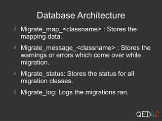 Database Architecture
√ Migrate_map_<classname> : Stores the
mapping data.
√ Migrate_message_<classname> : Stores the
warnings or errors which come over while
migration.
√ Migrate_status: Stores the status for all
migration classes.
√ Migrate_log: Logs the migrations ran.
 