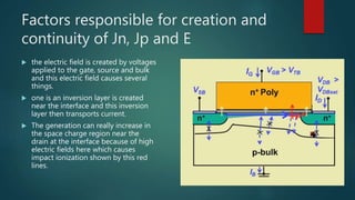 Dc model of a large uniformly doped bulk MOSFET - lecture 46 | PPTX