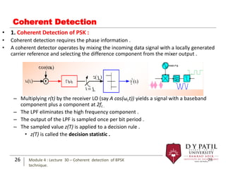Comprehensive Guide to Binary Phase Shift Keying (BPSK) Modulation and ...