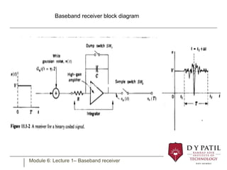 Optiumum Reception Map Optimum Reception Techniques for Digital Communication Signals | PDF