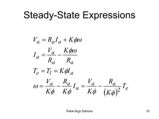 Steady-State Expressions

 Va  Ra I a  K
      Va K
 Ia      
      Ra      Ra
 Te  Tl  KI a
      Va Ra          Va   Ra
             Ia           Te
      K K          K K 2

            Pekik Argo Dahono       10
 