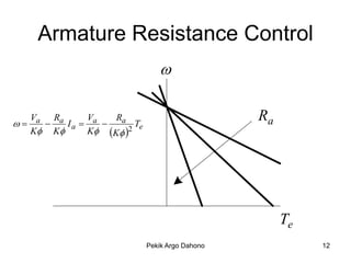 Armature Resistance Control
                                



     Va Ra
       
               V
           Ia  a 
                    Ra
                        T
                                                 Ra
     K K     K K 2 e




                                                      Te
                             Pekik Argo Dahono             12
 